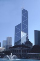 Bank of China
